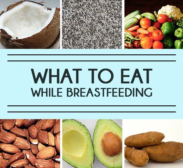 Indian Meal Plan For Lactating Moms. Are You Eating Right