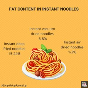 instant noodles facts saffola oats