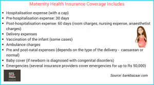 Maternity Health Insurance Coverage Includes - kidsstoppress