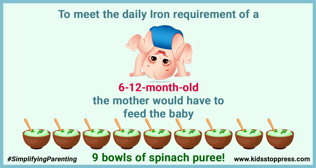 iron requirement for kids_nestle_kidsstoppress