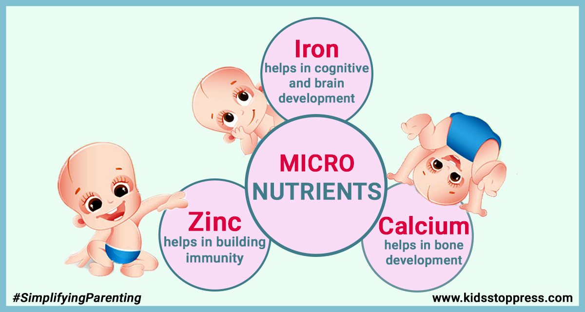micro nutrients in kids_nestle_kidsstoppress
