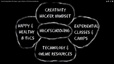 hackschooling