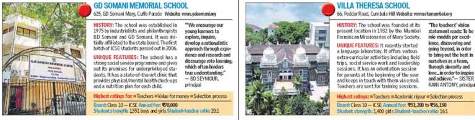 top schools in mumbai south 