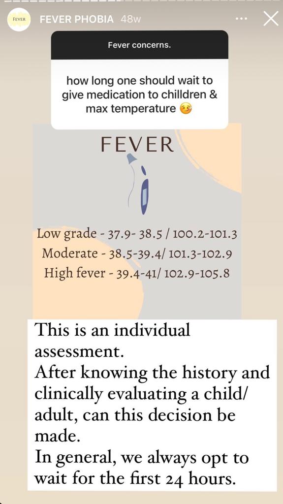 high fever chart